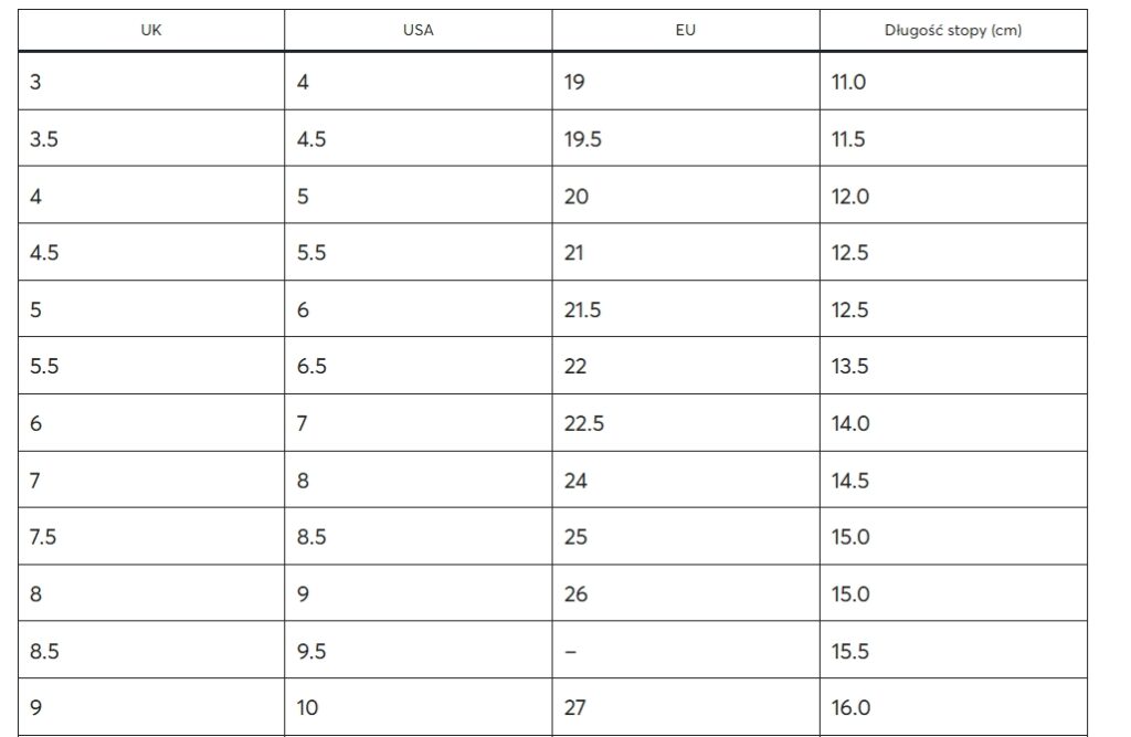Таблица с размери на Dr. Martens за деца (юноши и бебета)